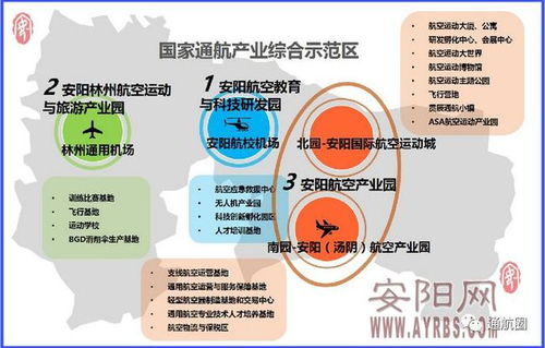 卓尔航空sl600飞机2亿订单的背后 一个即将迎来曙光的运动类大市场