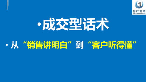 成交型话术 产品卖点提炼与销售话术设计
